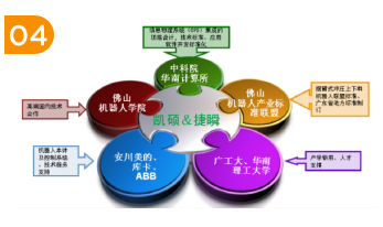 凯硕科技冲压机器人与多家企业达成合作