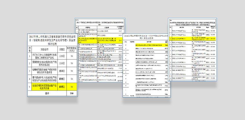 冲压机械手政府立项