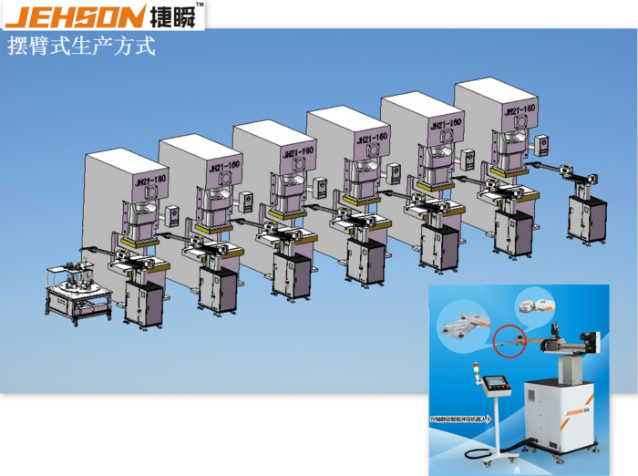 丰都介绍多位置连续冲压机械手的工作原理