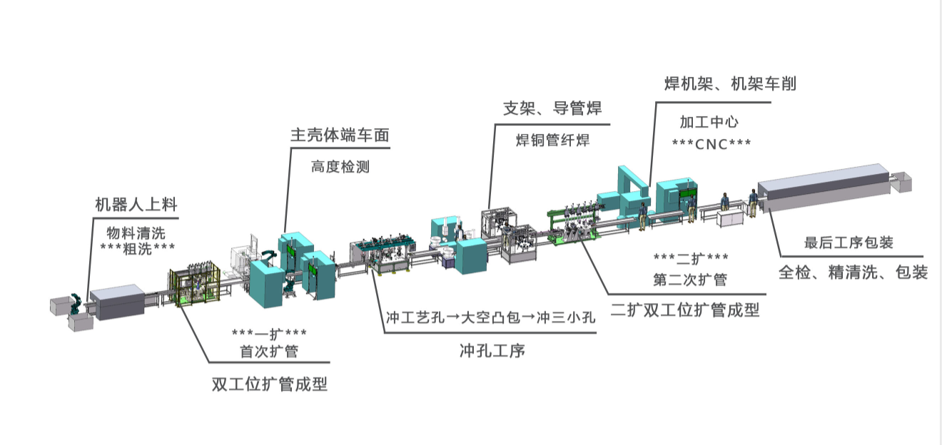 遵义凯硕一项产品荣获“广东省名优高新技术产品”