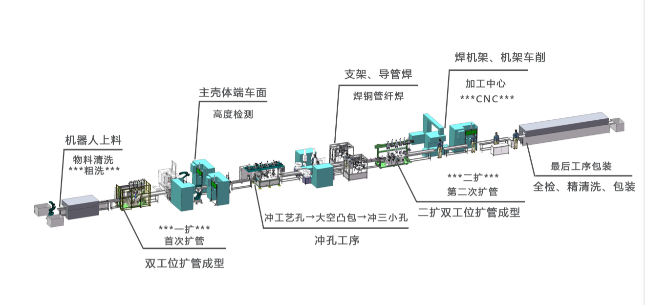 大庆凯硕一项产品荣获“广东省名优高新技术产品”