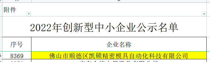 唐山喜讯！凯硕荣获“广东省2022年创新型中小企业”
