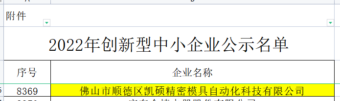 沈阳喜讯！凯硕荣获“广东省2022年创新型中小企业”